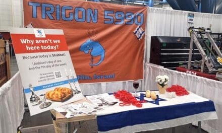 At competition, Israeli robots take a day of rest on Shabbat